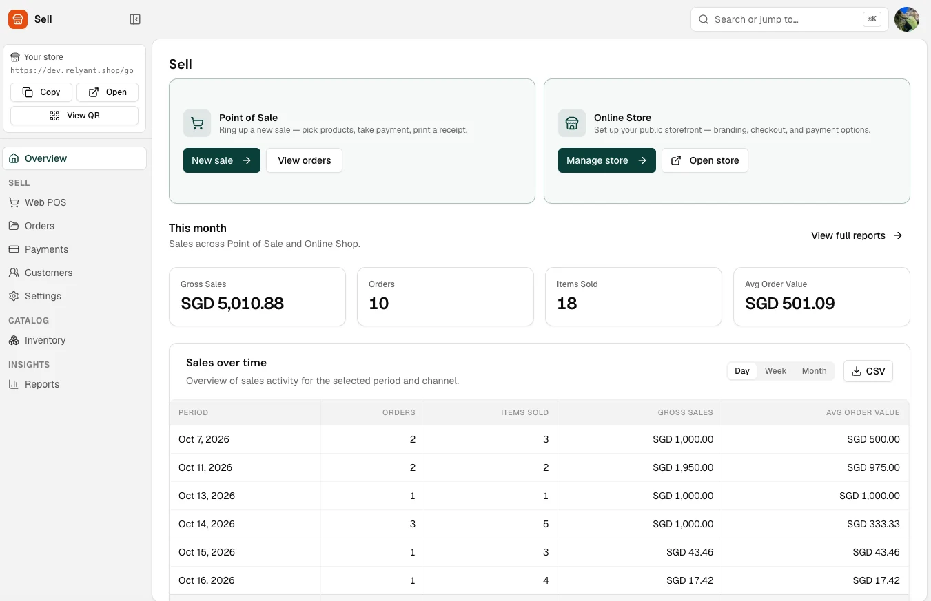 Relyant Sell overview: point of sale and online store, with this month’s sales, orders and items sold